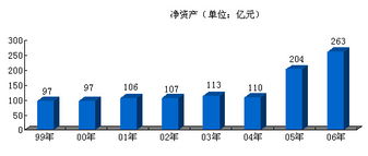 以競爭為驅動，以創新為引擎 打造新中化國內貿易代理新格局